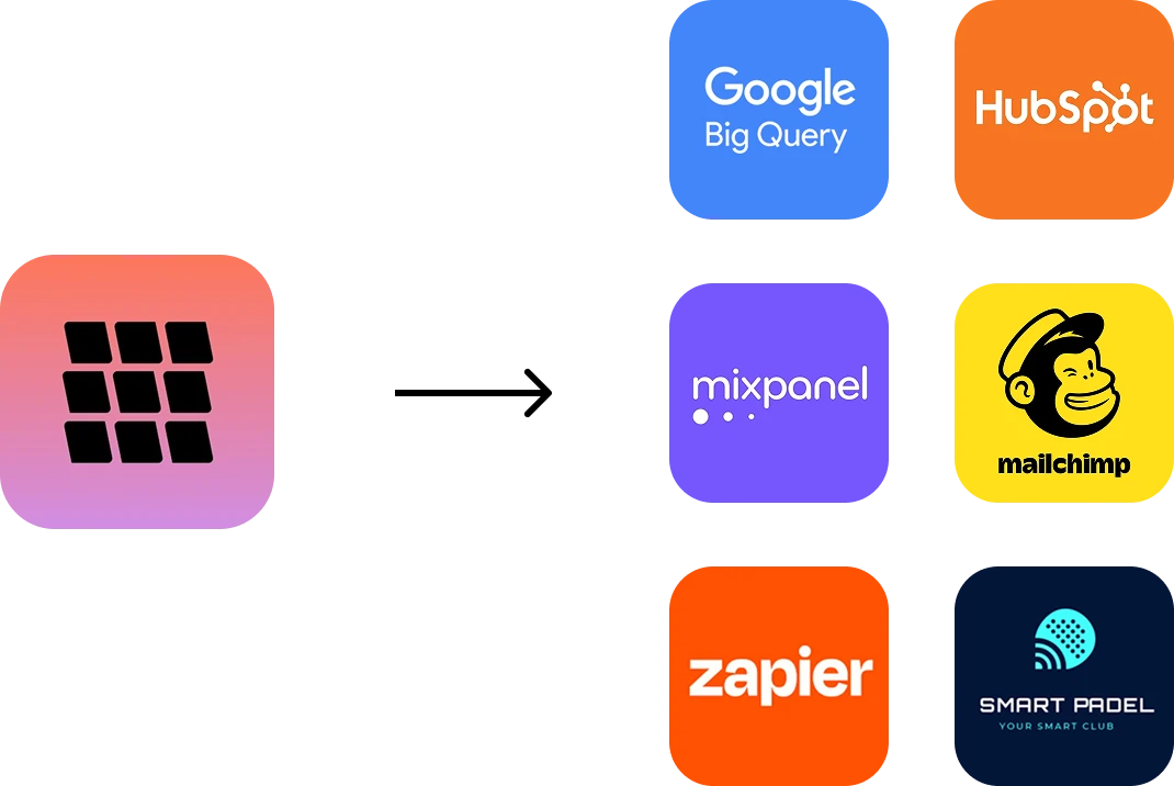 One-click CRM and analytics integrations for padel and tennis booking systems