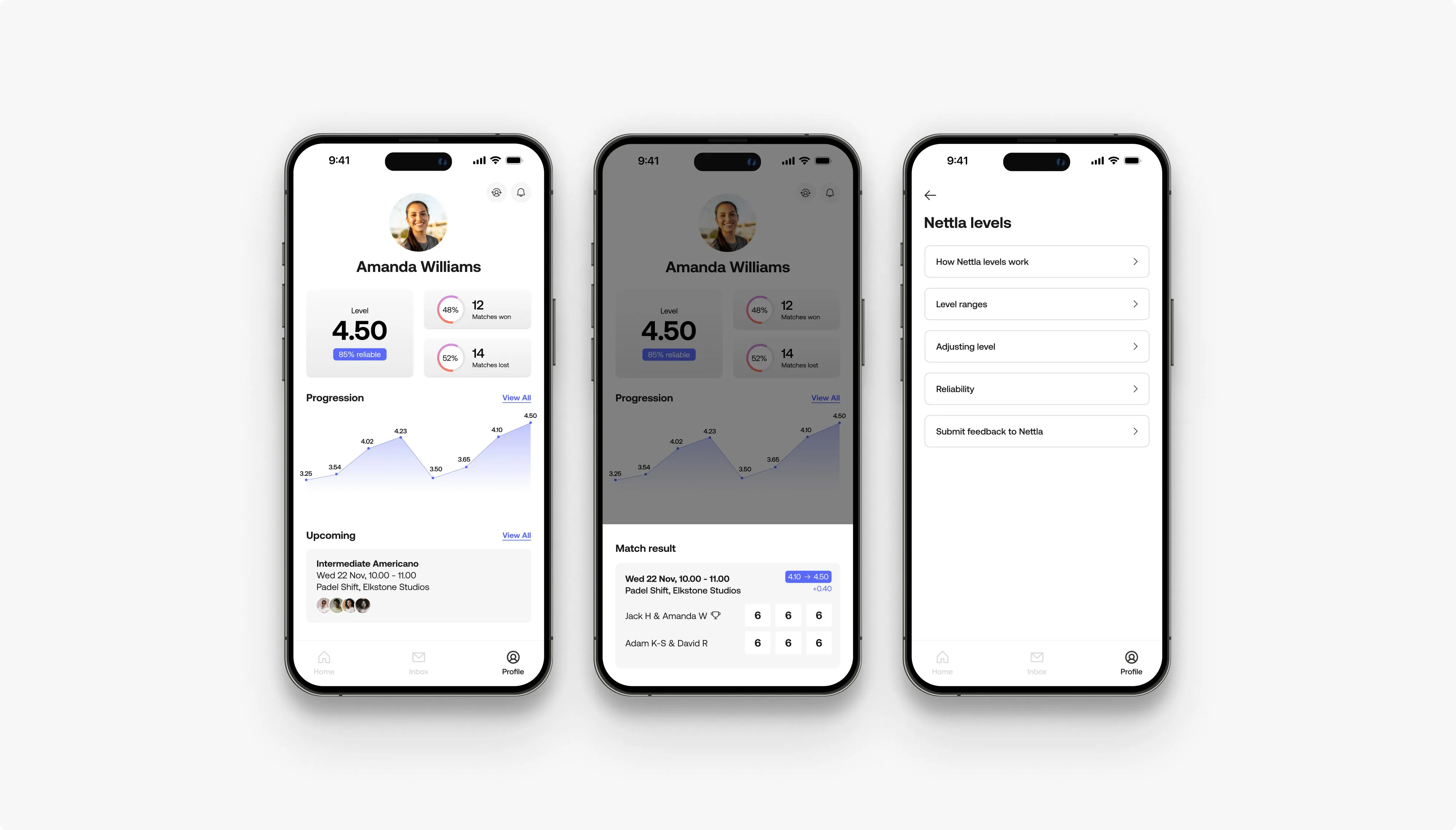 Padel level algorithm